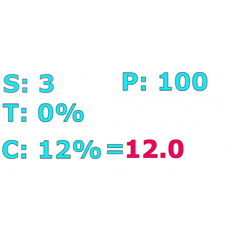 S3 Normal Product 0% Tax